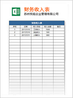 介休代理记账